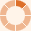 Landscaping services in Noida , Gurgaon , Faridabad